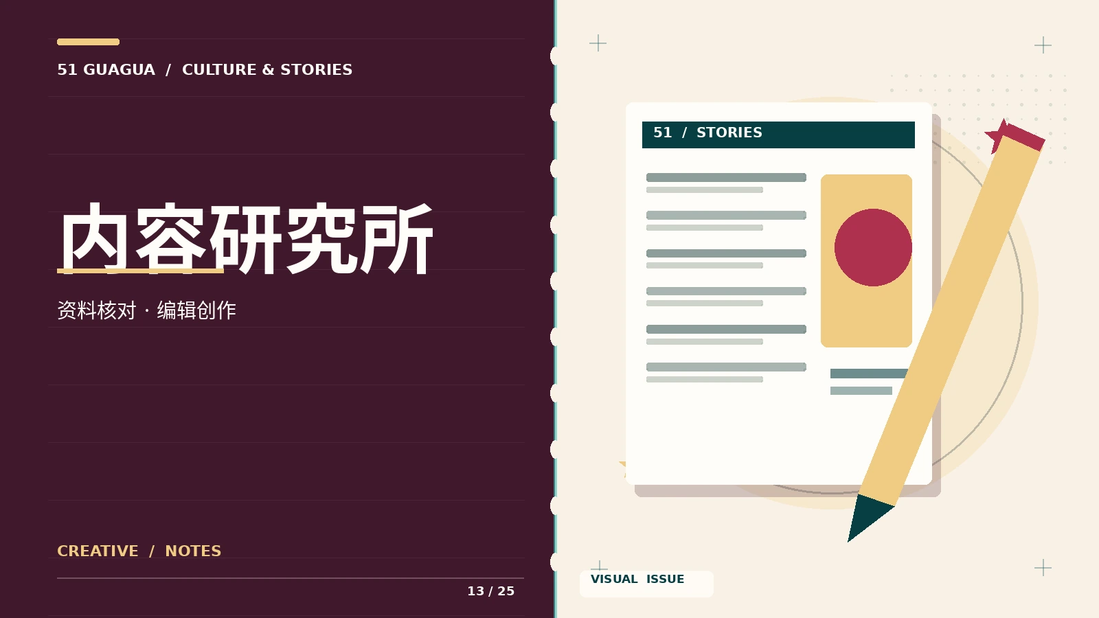 内容创作与编辑研究