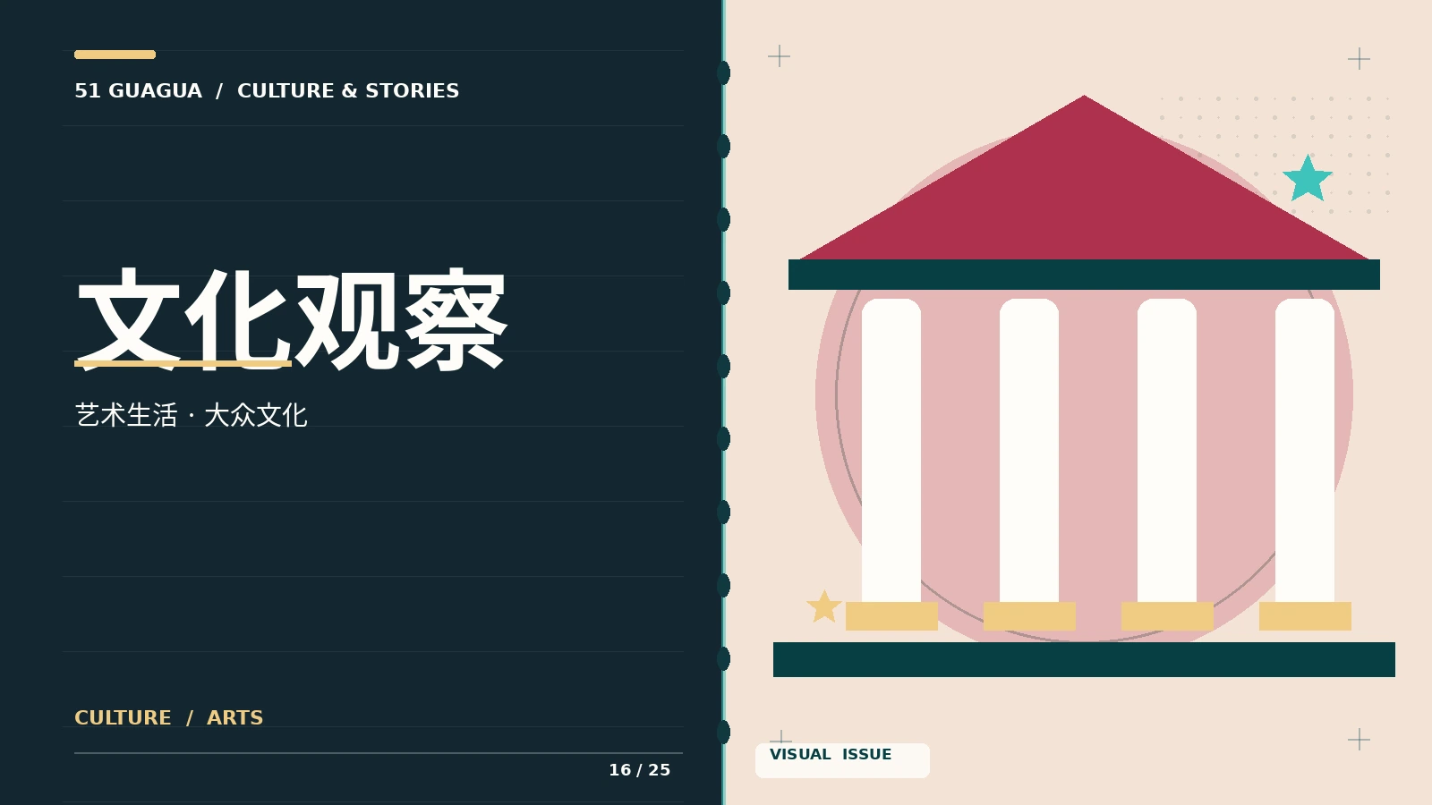 文化观察与艺术生活